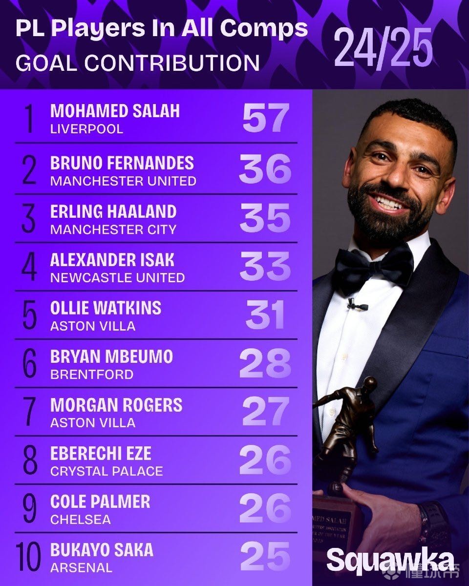 尤其是团队 尤其是团队