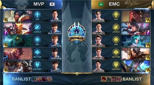 在这场续约 在这场续约