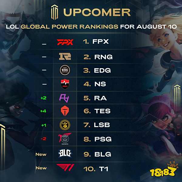 在国内外各 在国内外各