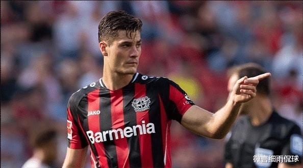 入最合适的 入最合适的