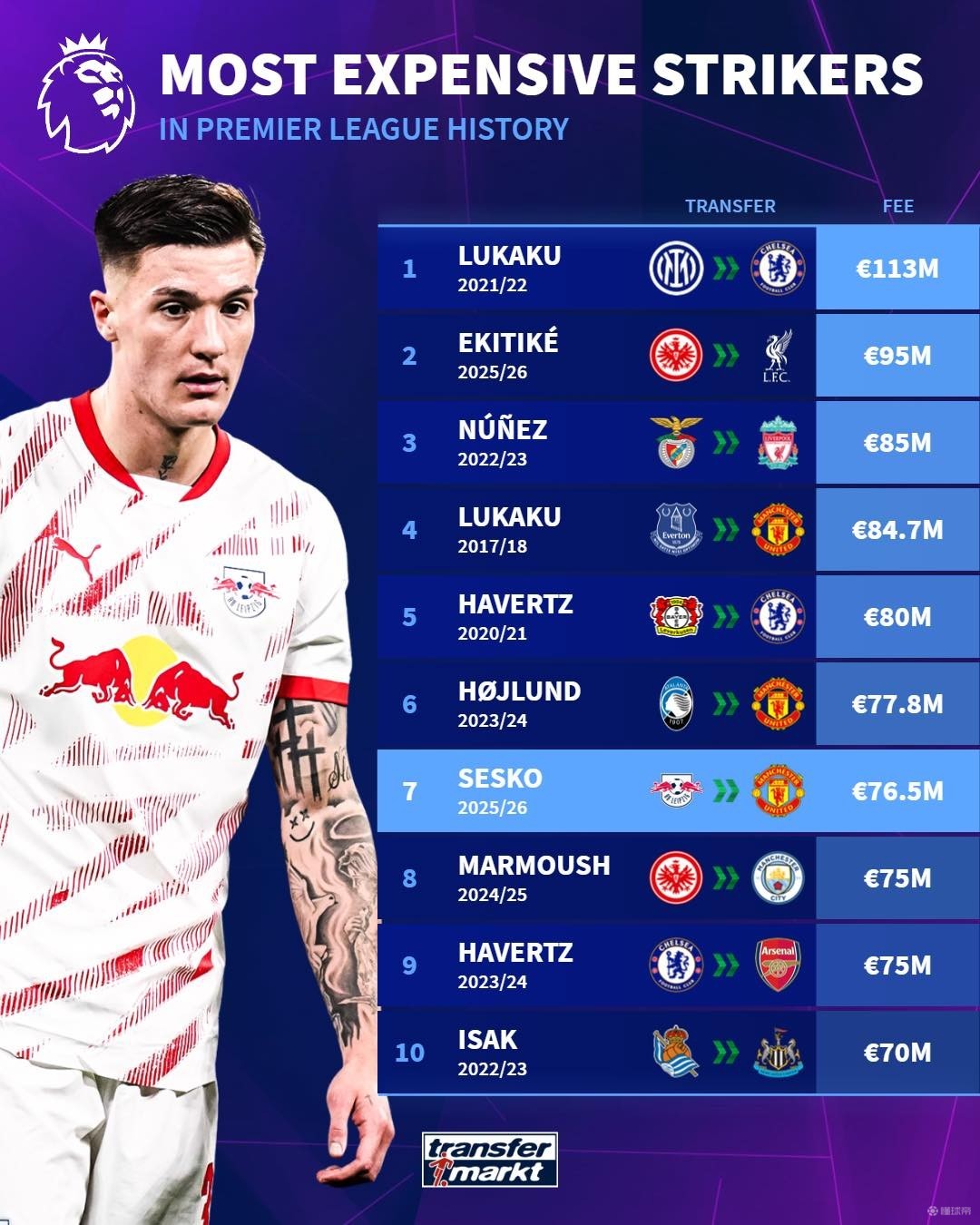 每天20分 每天20分