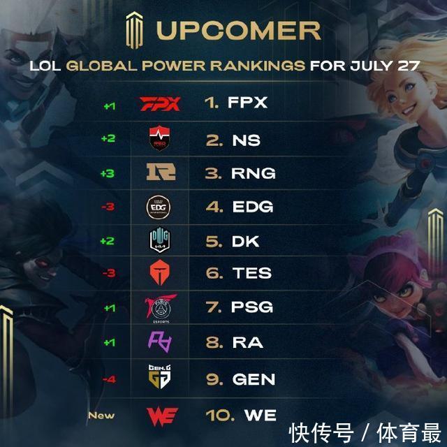 的即時樣本